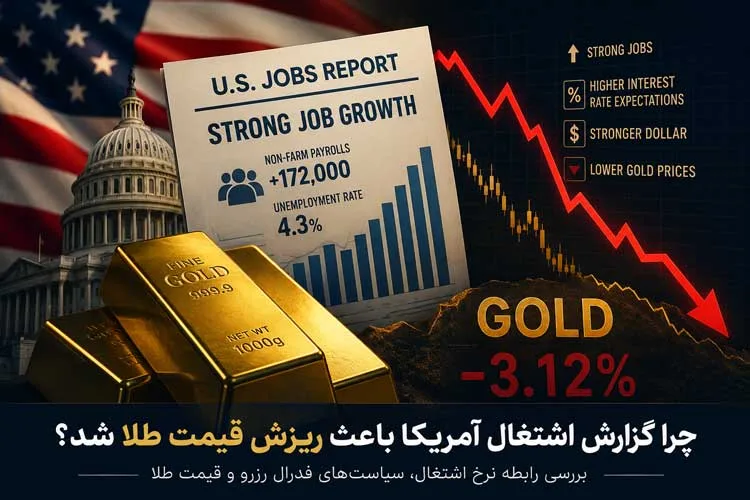 گزارش اشتغال آمریکا